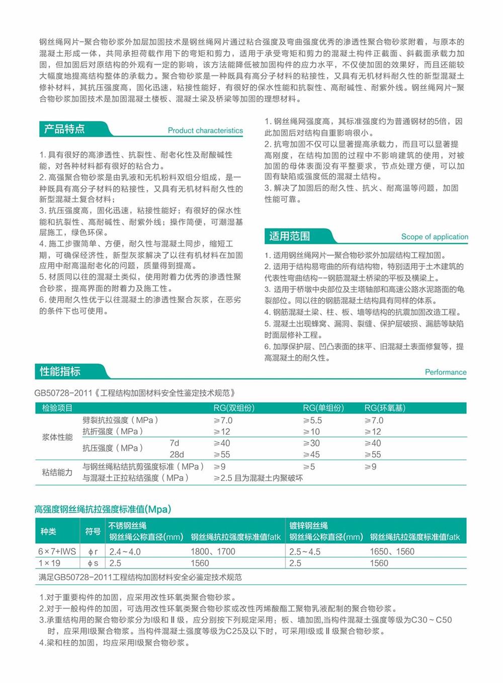 RG-高強(qiáng)聚合物砂漿 (2).jpg